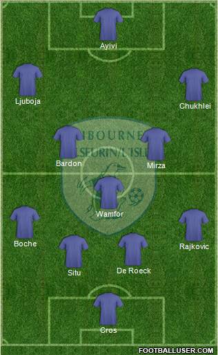 Football Club Libourne Saint Seurin Formation 2011