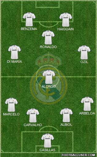 Real Madrid C.F. Formation 2011