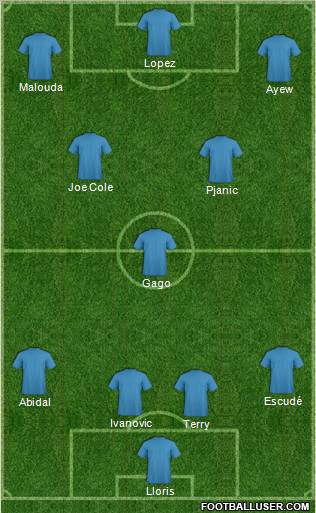 Pro Evolution Soccer Team Formation 2011