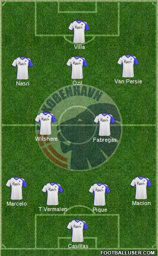 Football Club København Formation 2011