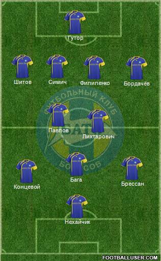 BATE Borisov Formation 2011