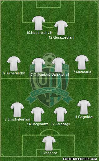 Dinamo Tbilisi Formation 2011
