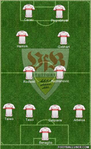 VfB Stuttgart Formation 2011