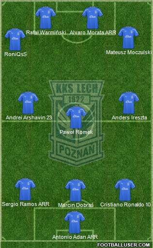 Lech Poznan Formation 2011