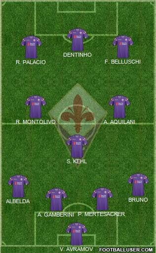 Fiorentina Formation 2011