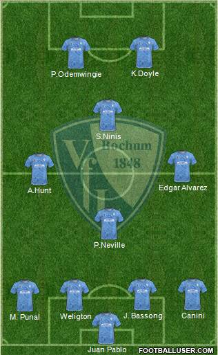 VfL Bochum football formation