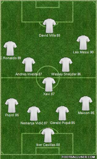 Pro Evolution Soccer Team Formation 2011