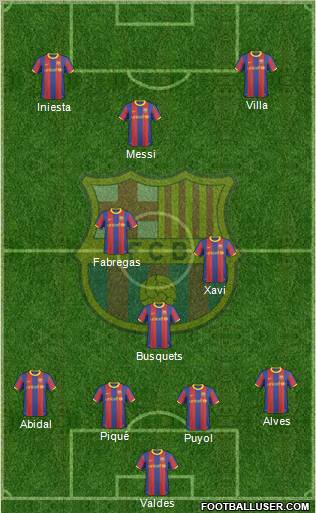 F.C. Barcelona Formation 2011