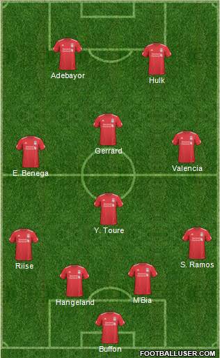 Liverpool Formation 2011