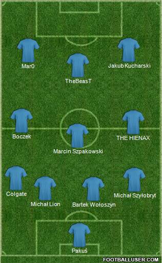 AKS Busko Zdroj Formation 2011