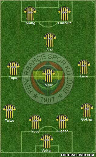 Fenerbahçe SK Formation 2011