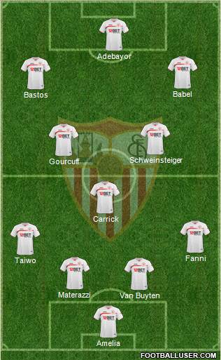 Sevilla F.C., S.A.D. Formation 2011