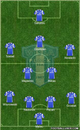 Wisla Plock Formation 2011