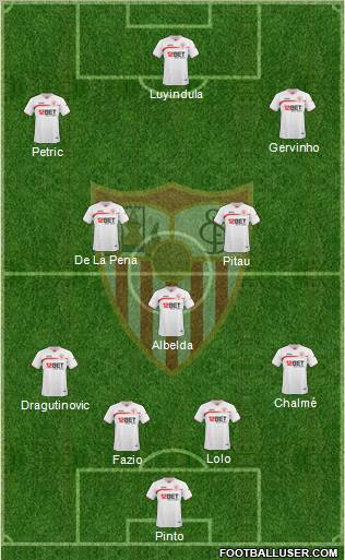 Sevilla F.C., S.A.D. Formation 2011