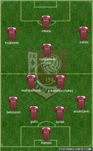 FK Sarajevo Formation 2011