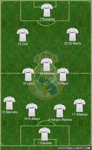 Real Madrid C.F. Formation 2011