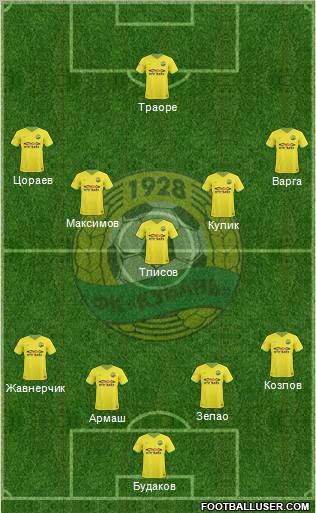 Kuban Krasnodar Formation 2011