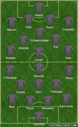 Dream Team Formation 2011