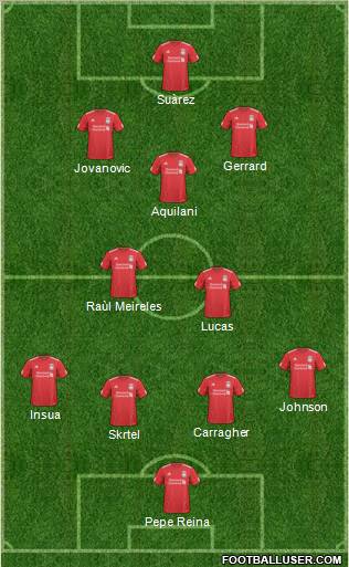 Liverpool Formation 2011