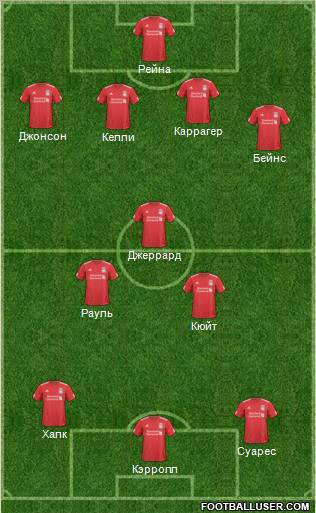 Liverpool Formation 2011