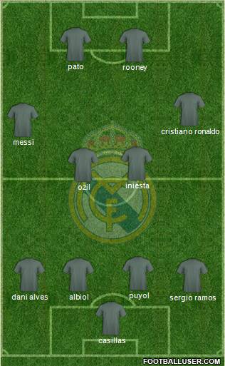 Real Madrid C.F. Formation 2011