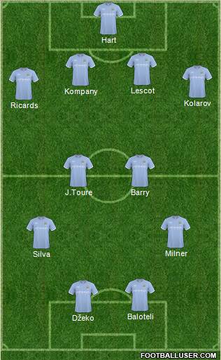 Manchester City Formation 2011