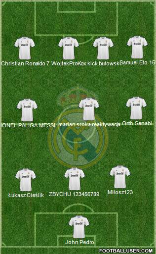 Real Madrid C.F. Formation 2011