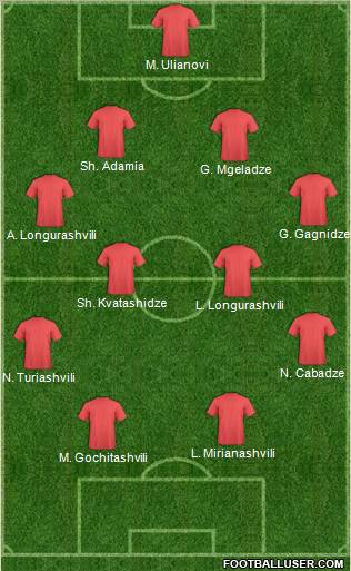 World Cup 2010 Team Formation 2011