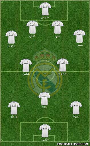 Real Madrid C.F. Formation 2011