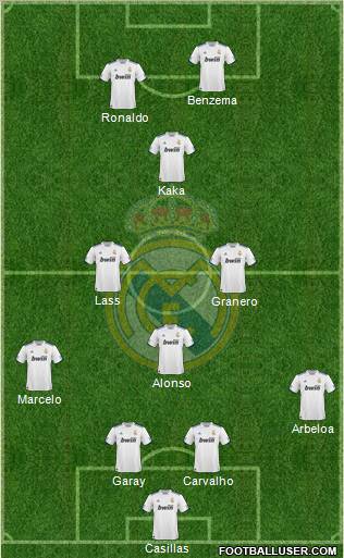 Real Madrid C.F. Formation 2011