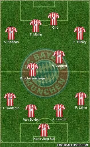 FC Bayern München Formation 2011