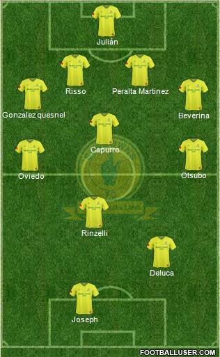 Mamelodi Sundowns 4-3-1-2 football formation