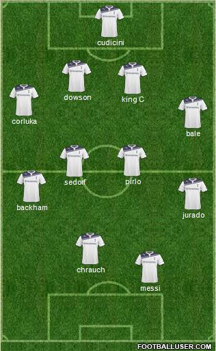 Tottenham Hotspur Formation 2011