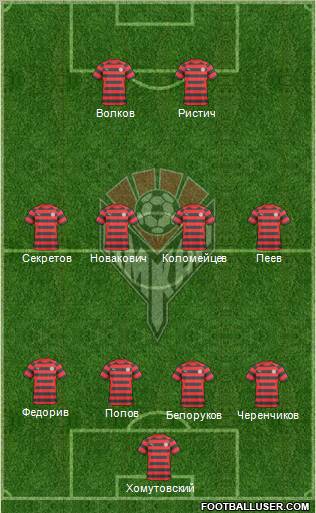 Amkar Perm Formation 2011