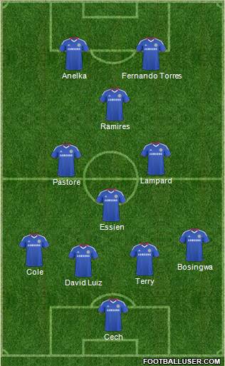 Chelsea Formation 2011