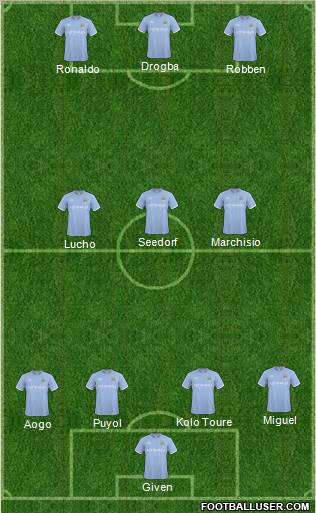 Manchester City Formation 2011