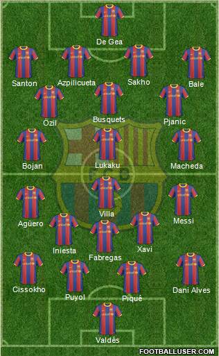 F.C. Barcelona Formation 2011