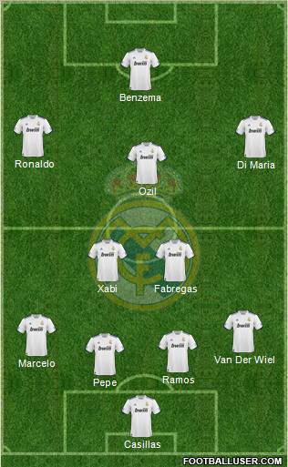 Real Madrid C.F. Formation 2011
