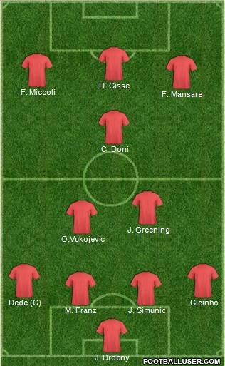 Pro Evolution Soccer Team Formation 2011