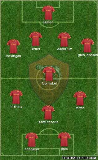 AS Roma Formation 2011