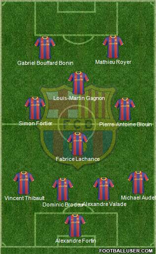 F.C. Barcelona Formation 2011