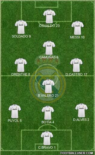 Real Madrid C.F. Formation 2011