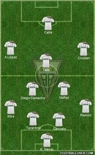 Albacete B., S.A.D. Formation 2011
