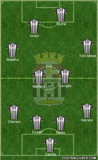 F.C. Cartagena Formation 2011