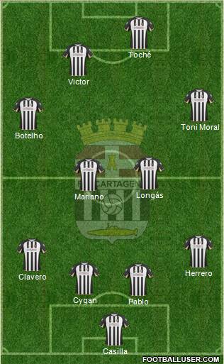 F.C. Cartagena football formation