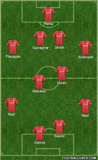 Liverpool Formation 2011