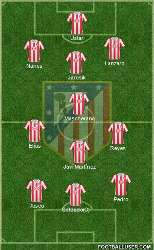 C. Atlético Madrid S.A.D. Formation 2011