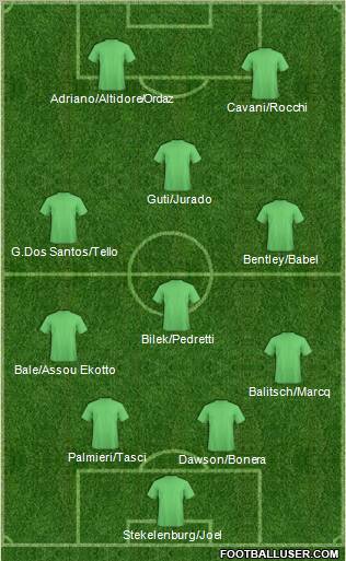 Pro Evolution Soccer Team Formation 2011