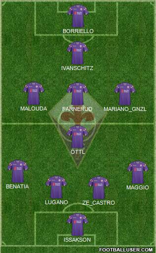 Fiorentina Formation 2011