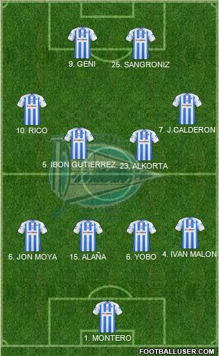 D. Alavés S.A.D. football formation